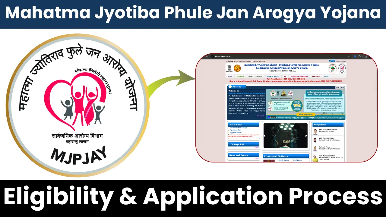Mahatma Jyotiba Phule Jan Arogya Yojana 2025: Eligibility, Features & Application Process
